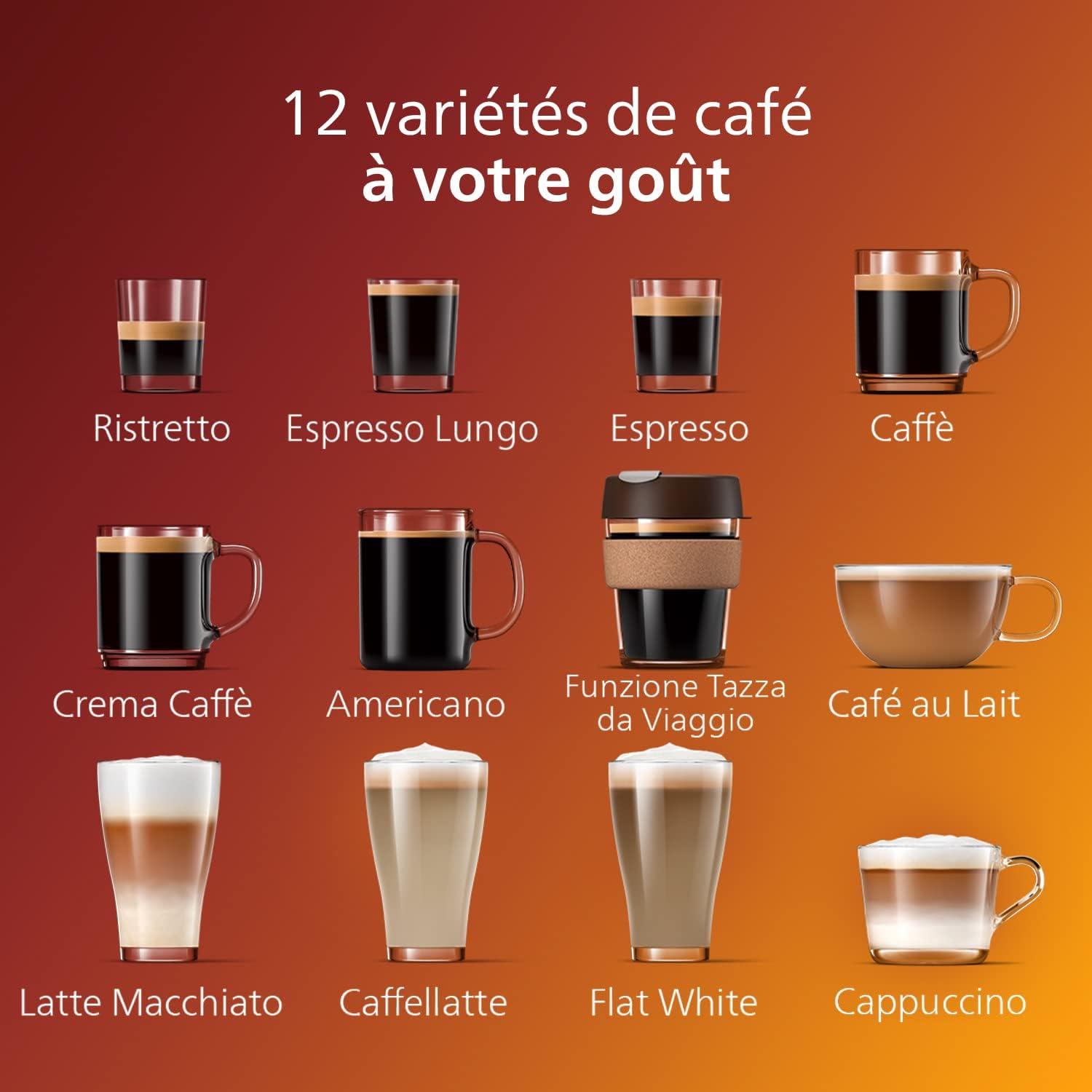 Expresso broyeur Série 5400 – 12 Spécialités de Café, Carafe LatteGo facile à nettoyer, Ecran intuitif, 4 Profils Utilisateur, Machine à café à grain Noir Chrome (EP5547/90) 12 Boissons Chrome