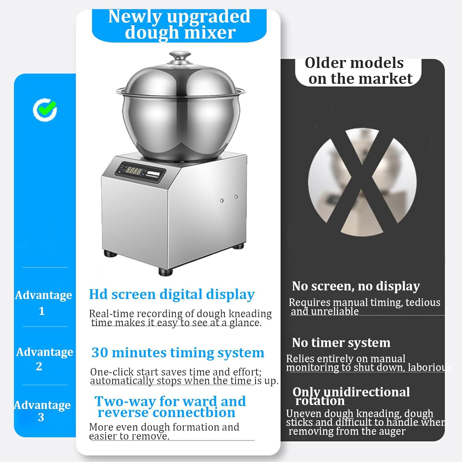 Pétrin à Spirale Professionnel 5 Kg/8 Kg, 1800 W, avec Cuve en Acier Inoxydable, Machine à Pétrir à Spirale Robuste à Double Rotation pour Pâte à Pain Et à Pizza - 8Kg