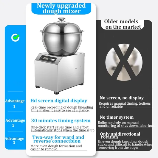 Pétrin à Spirale Professionnel 5 Kg/8 Kg, 1800 W, avec Cuve en Acier Inoxydable, Machine à Pétrir à Spirale Robuste à Double Rotation pour Pâte à Pain Et à Pizza - 8Kg