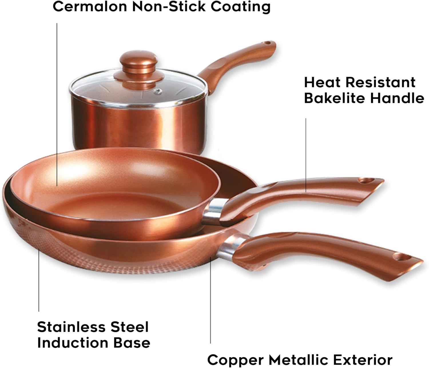 Batterie de Cuisine 5 pièces Copper Collection - Comprend 2 poêles et 3 casseroles - Revêtement Anti-adhésif en céramique avec extérieur en cuivre métallique - Compatible avec Tous Les Types de Simple