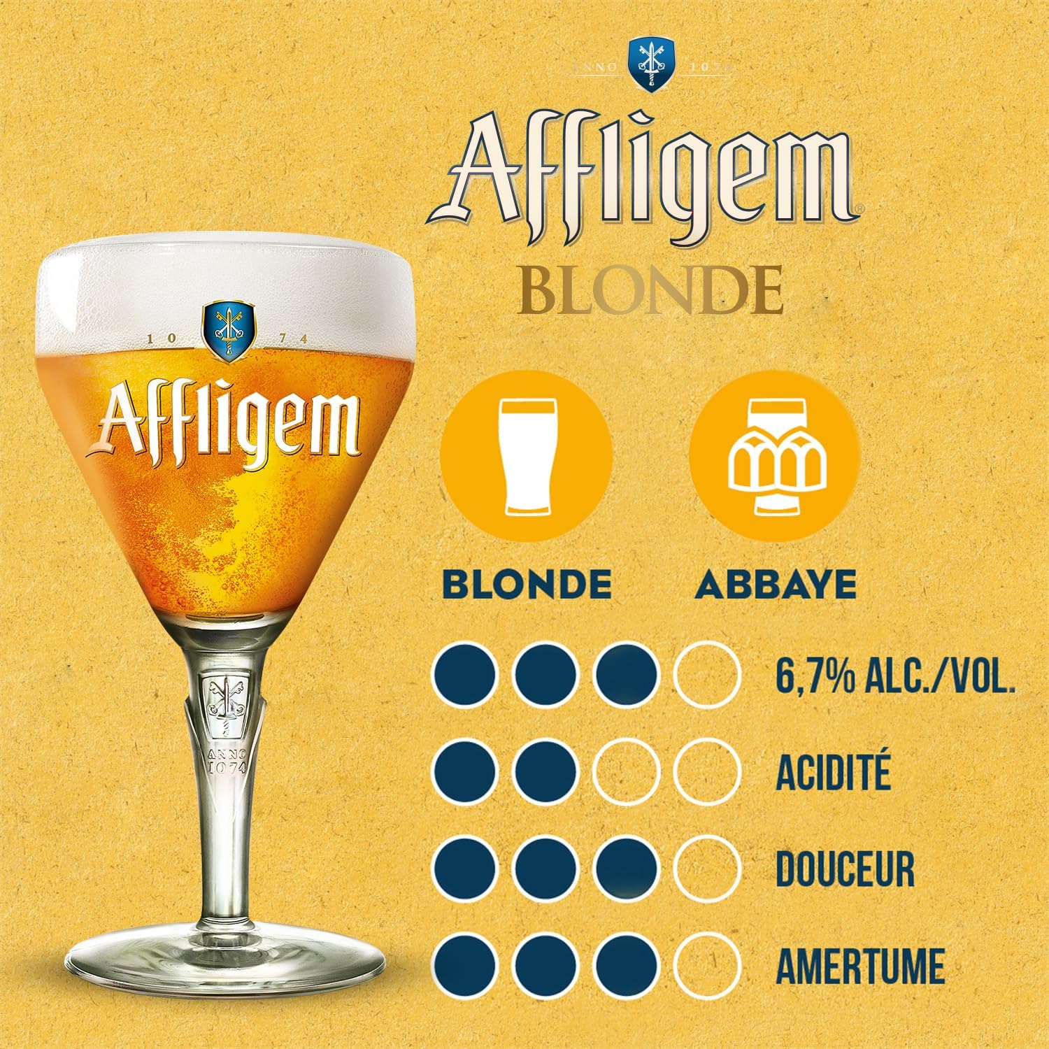 Affligem - Pack de 3 Fûts 5L - Bière Affligem Blonde 6,7° - Compatible Tireuse BeerTender, Utilisable sans Machine à Bière - Coffret Bières Pression à Domicile Blonde - 3 Fûts 5L