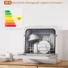 Test HAVA Lave-vaisselle de comptoir 2025 : le mini lave-vaisselle qui simplifie vraiment la vaisselle au quotidien