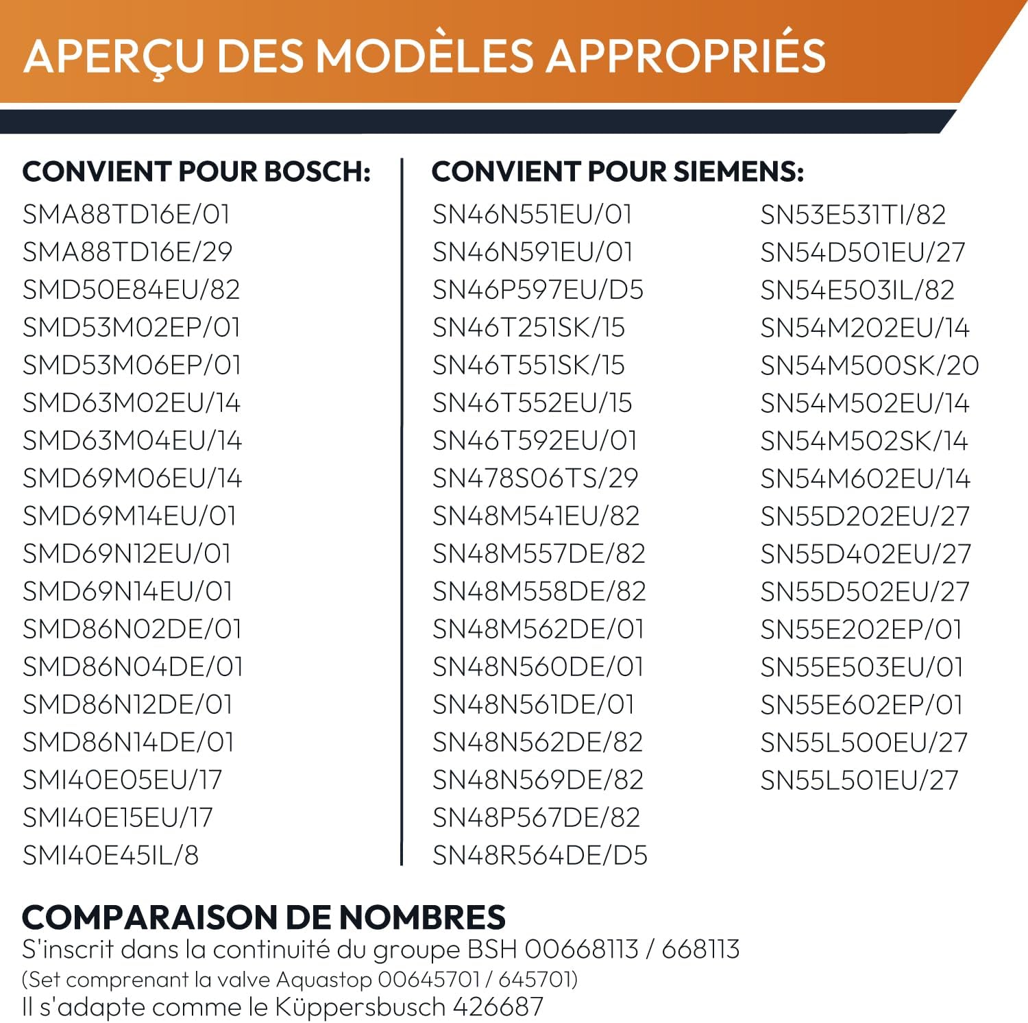 Kenekos - Tuyau Aquastop BITRON type 88 3/4 pouces 1,68 m compatible avec les lave-vaisselle Bosch Siemens comme 00668113/668113 SuperSilence iQ300 iQ500 iQ700 tuyau d'arrivée de sécurité