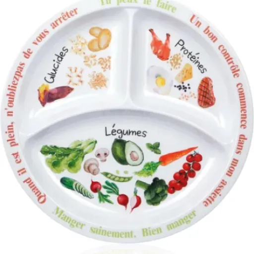 Test Assiette de contrôle des portions Yuecda : simple, visuelle, et plutôt efficace pour manger moins