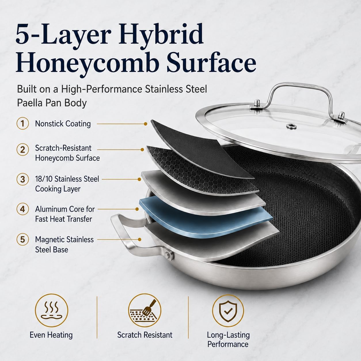 Yeksum Poêle à paella triple épaisseur en acier inoxydable de 35,6 cm, grande poêle antiadhésive, sauteuse avec couvercle, grande cuisinière, poêle à induction, poêles, four à induction et Acier inoxydable Hybrid 14INCH