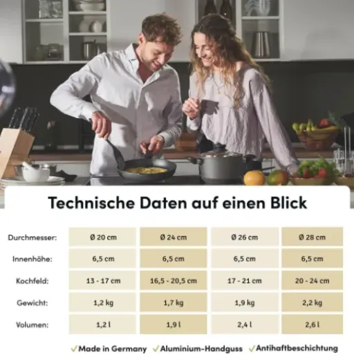Test Hoffmann Poêle Fonte Aluminium 28 cm : la sauteuse costaude qui remplace la moitié de tes casseroles