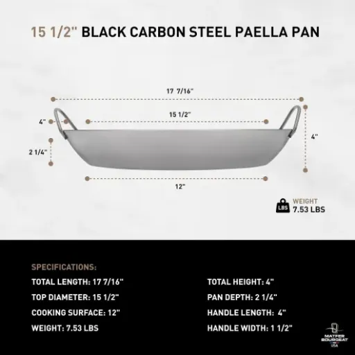 Test Matfer Bourgeat 062052 : la poêle à paella en acier noir qui sert aussi de grosse poêle de tous les jours