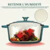 Test Overmont Cocotte Ronde 28 cm 6,6 L : la grosse cocotte qui fait le job sans ruiner ton budget
